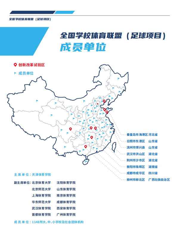 必一运动超级联赛